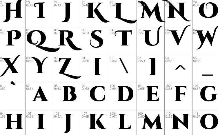 Cinzel Decorative Font View