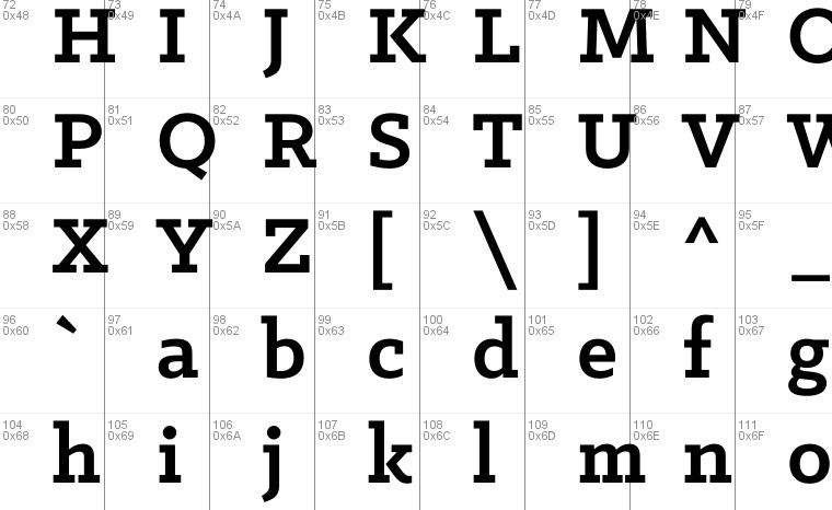 Klinic Slab Font View