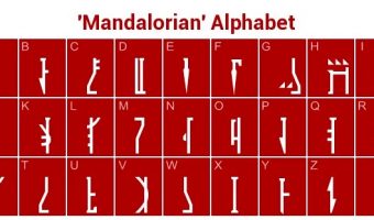 Mandalorian Font View