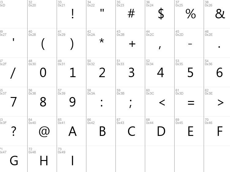 Gisha Font